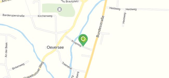 Privileg, Oeversee