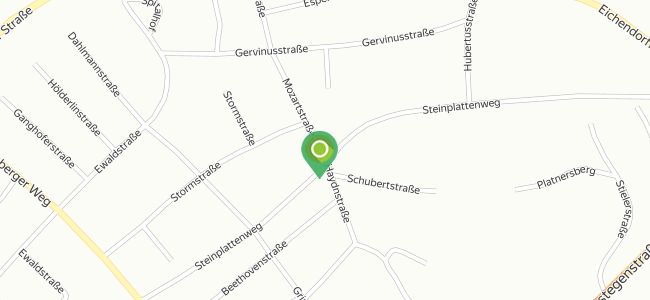Sanders Steakhaus, Ost